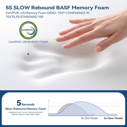 Ivintra contour memory foam pillow in ivory