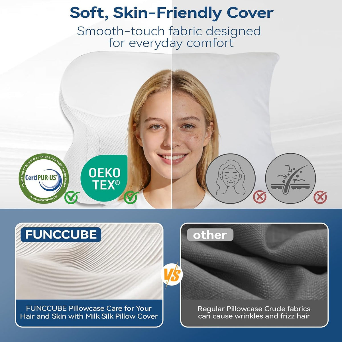 Ivintra contour memory foam pillow in ivory